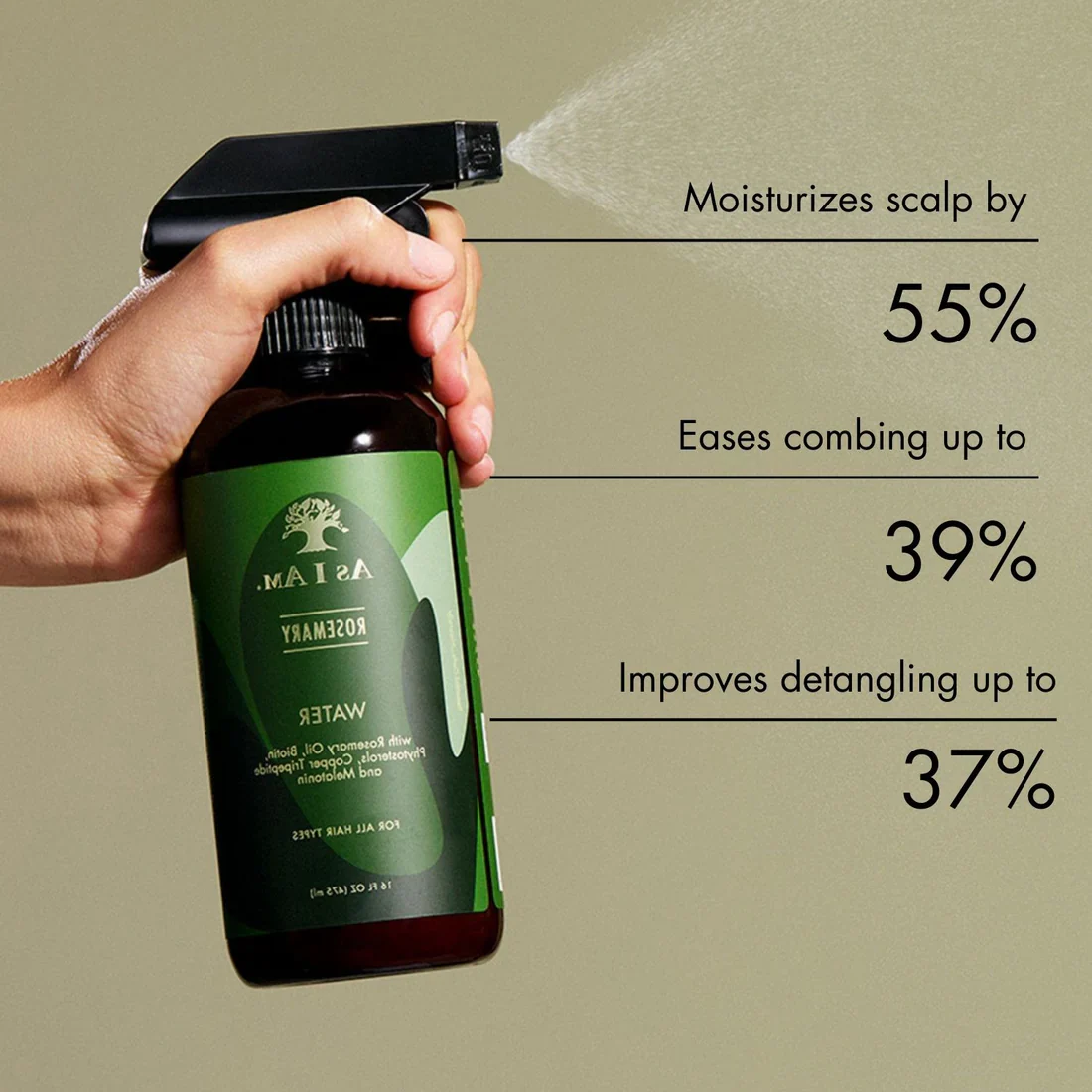 As I Am Naturally - ROSEMARY Water - Image 3