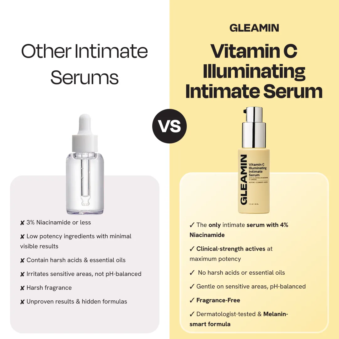 Illuminating Intimate Serum - Image 8