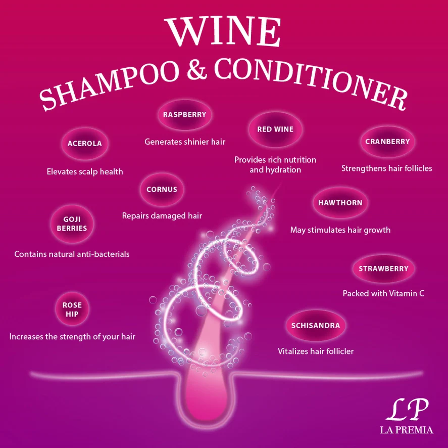 La Premia - Red Wine Shampoo - Image 7