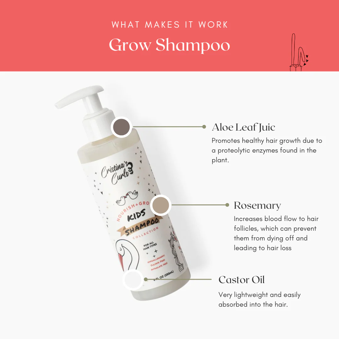 Nourish + Grow Deluxe Set - Image 2