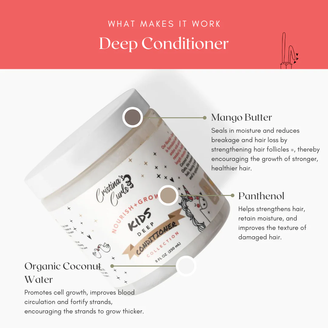 Nourish + Grow Deluxe Set - Image 6
