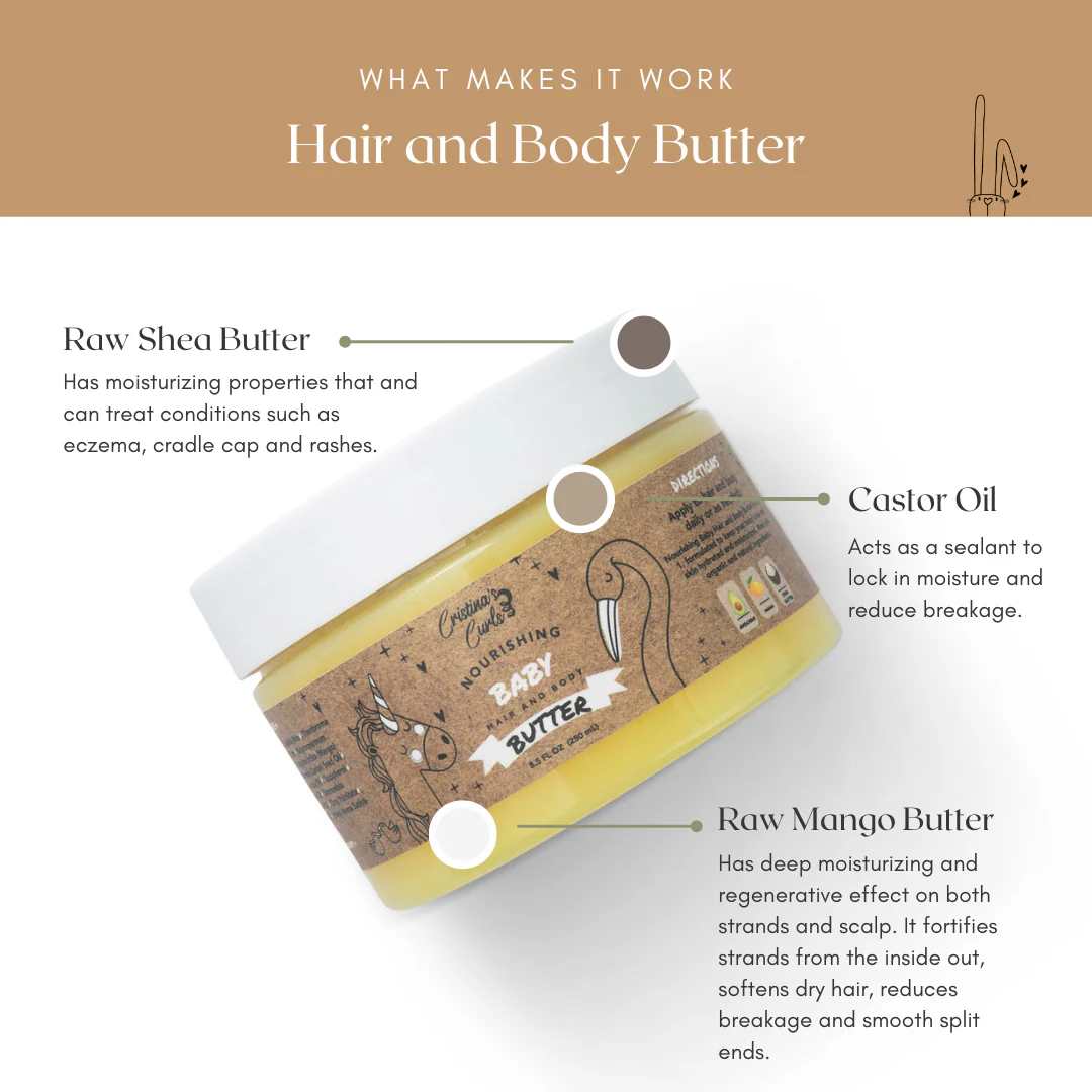 Nourishing Baby Hair and Body Set - Image 5
