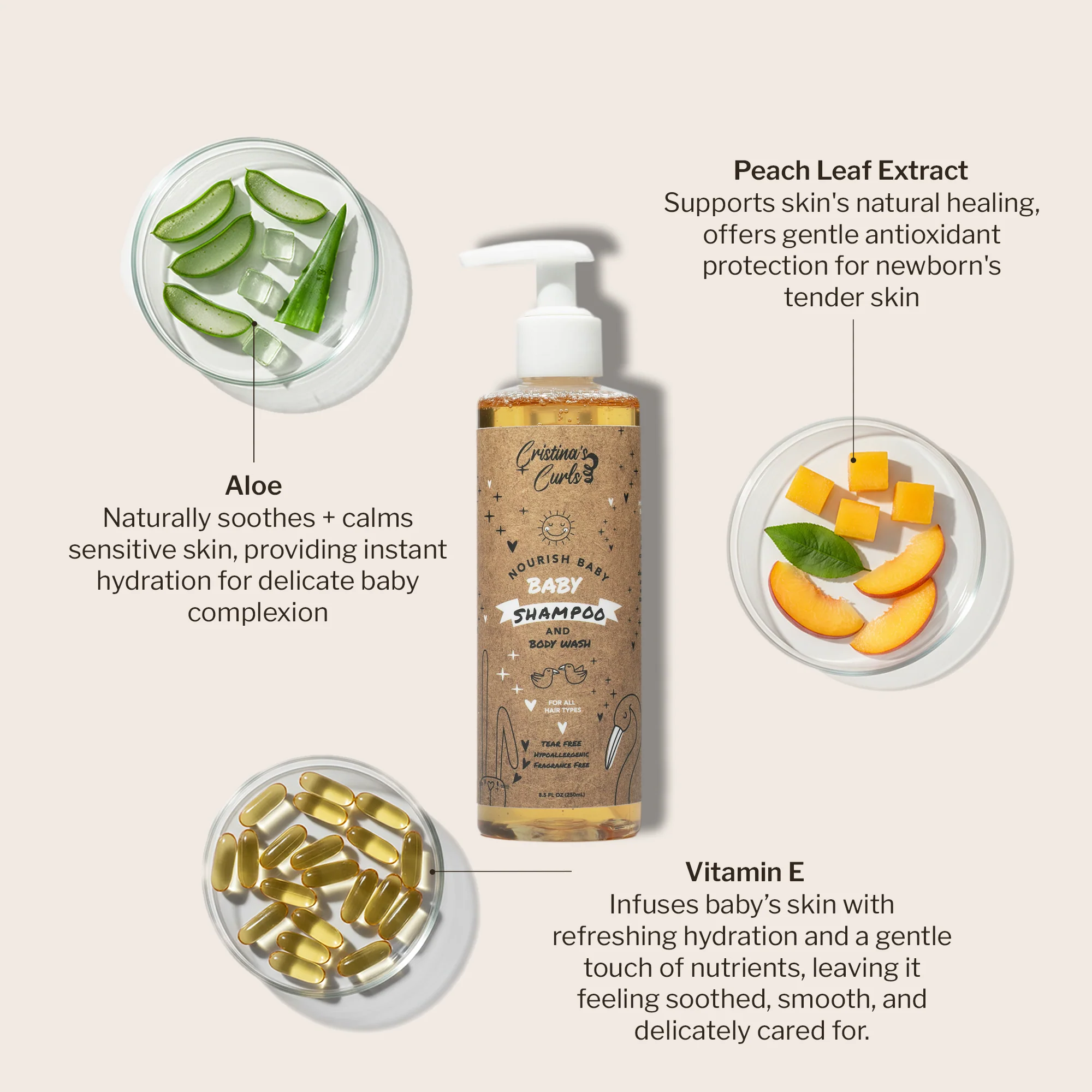 Nourishing Baby Shampoo and Body Wash - Image 3