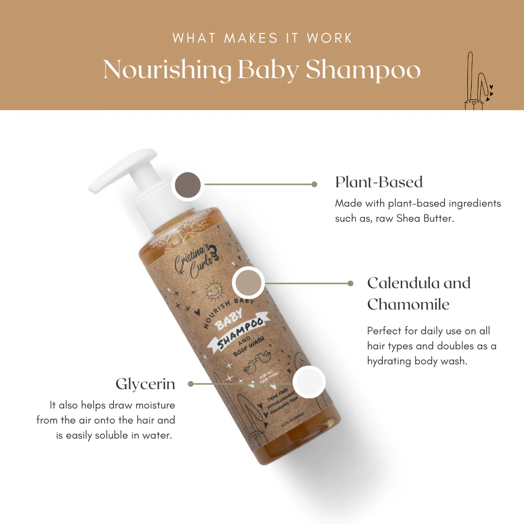 Nourishing Baby Wash Day Set - Image 2
