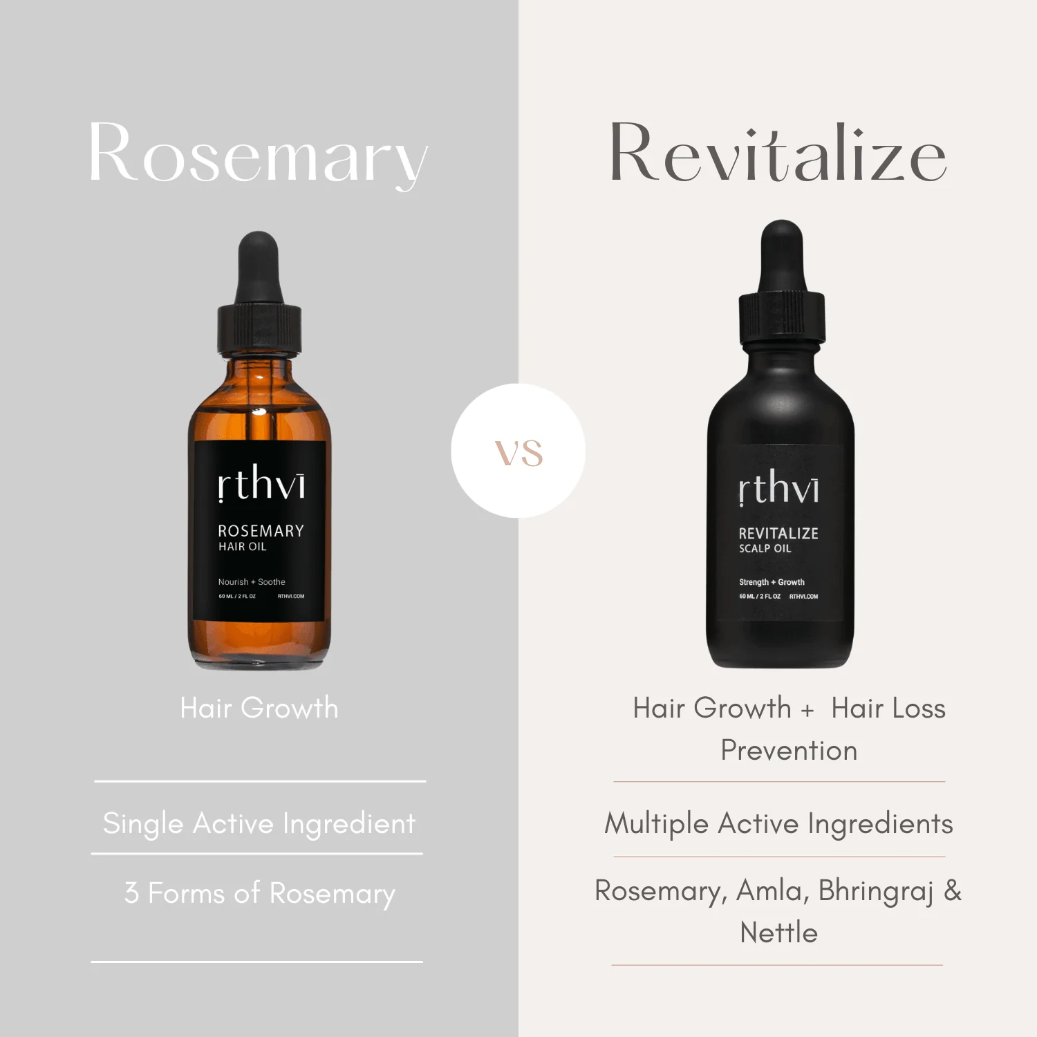 Rosemary Oil For Hair Growth 2 Oz - Image 4