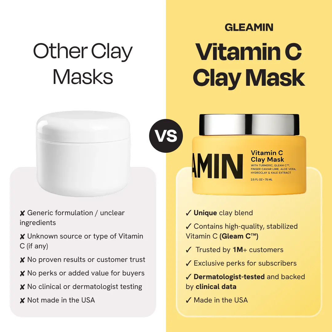 Vitamin C Clay Mask - Image 5